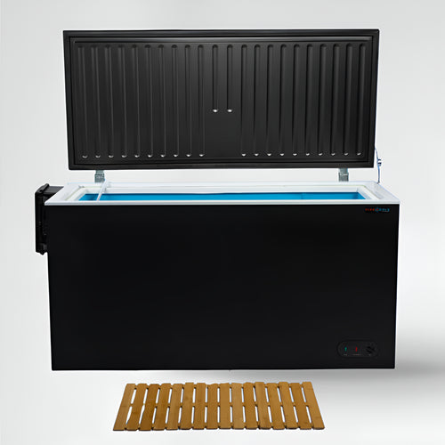 Demo All-In-One