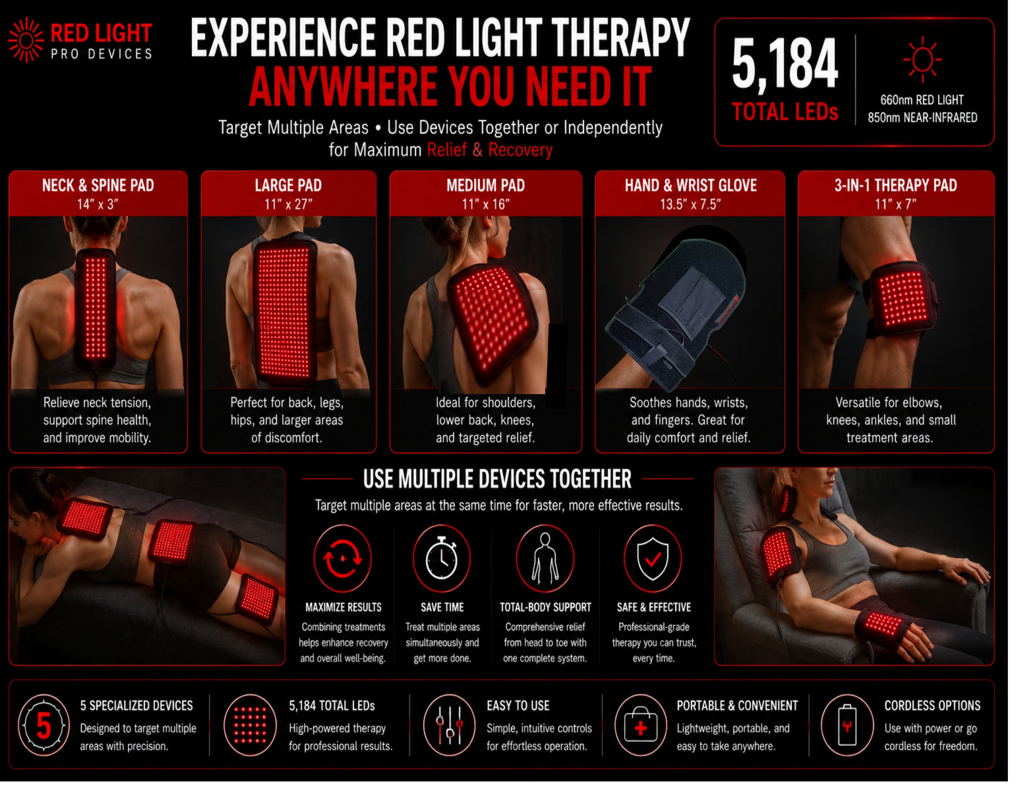 Red Light Pain Relief Kit – 5 Devices for Full-Body Relief