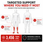 Red Light Neuropathy and Circulation Support System for Feet, Calves, Lower Back