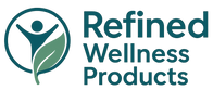 Refined Wellness Products - Home