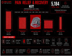 Red Light Pain Relief Kit – 5 Devices for Full-Body Relief