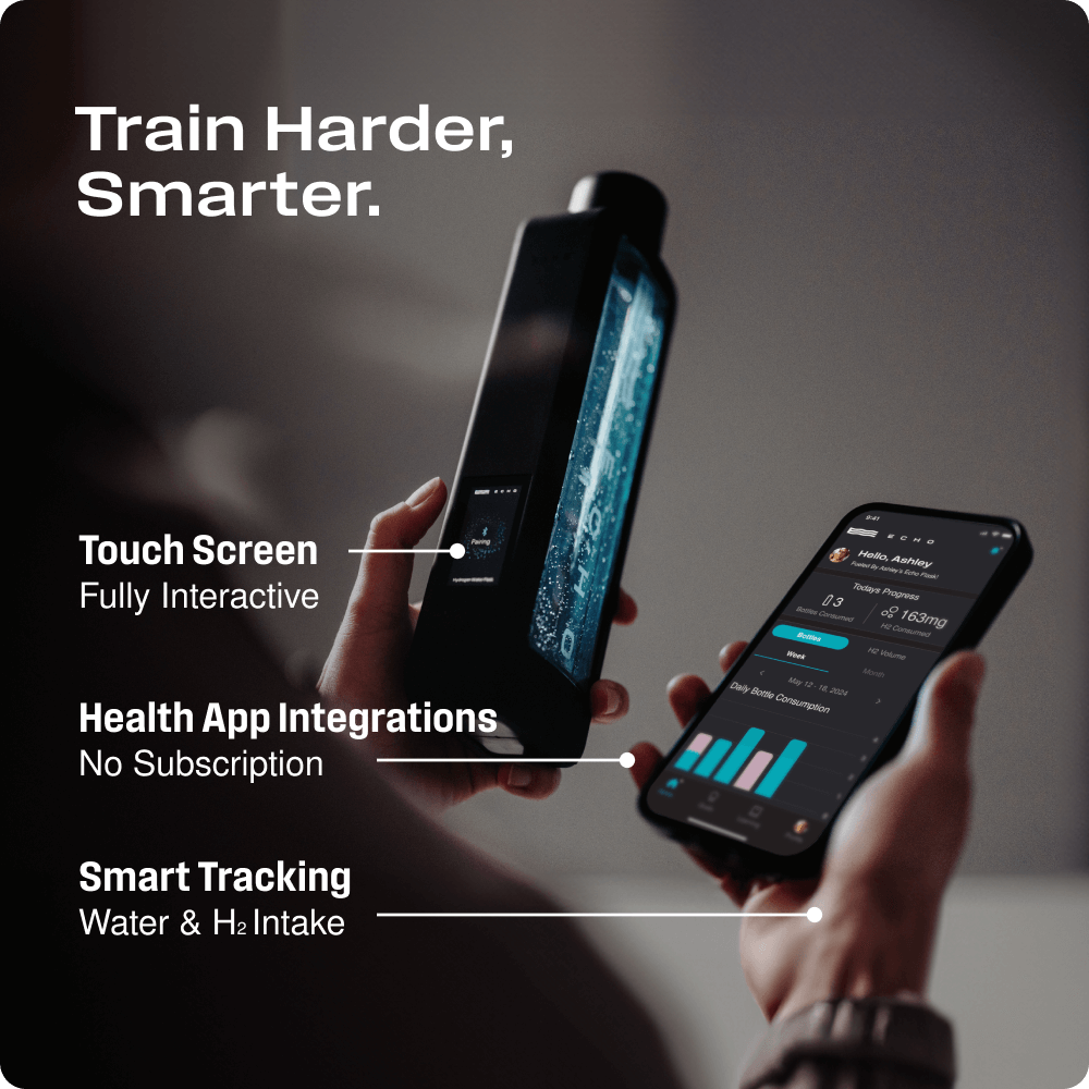 Echo Flask High-Concentration Hydrogen Water Bottle – Smart Hydration Vessel