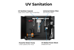 RevX UV Water Filtration System