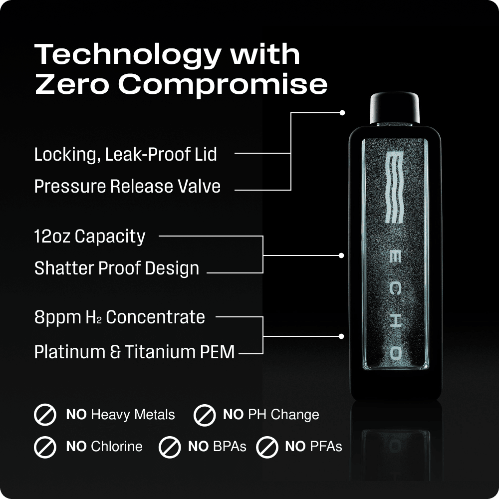 Echo Flask High-Concentration Hydrogen Water Bottle – Smart Hydration Vessel - Refined Wellness Products