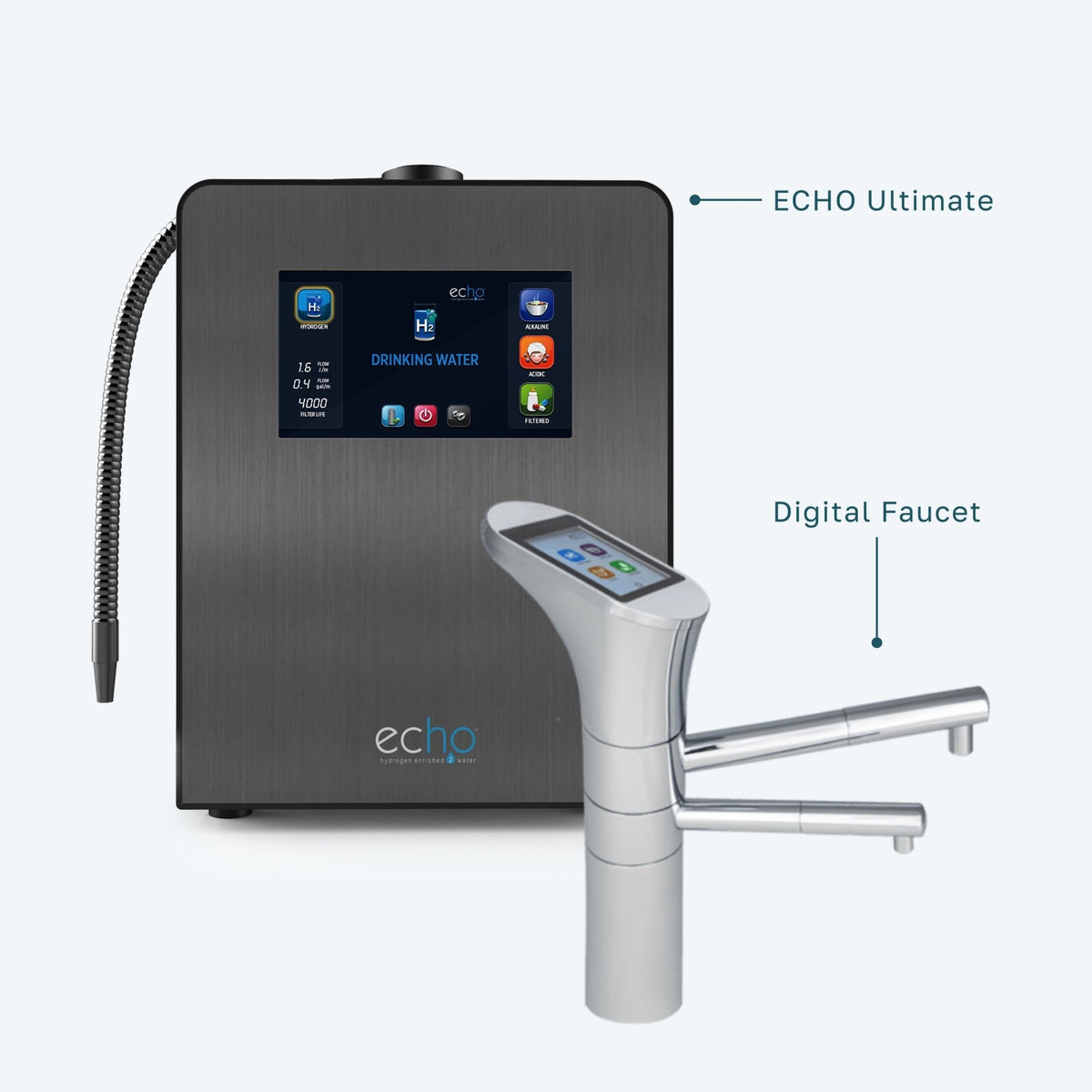ECHO Ultimate™ Hydrogen Water Machine - Refined Wellness Products