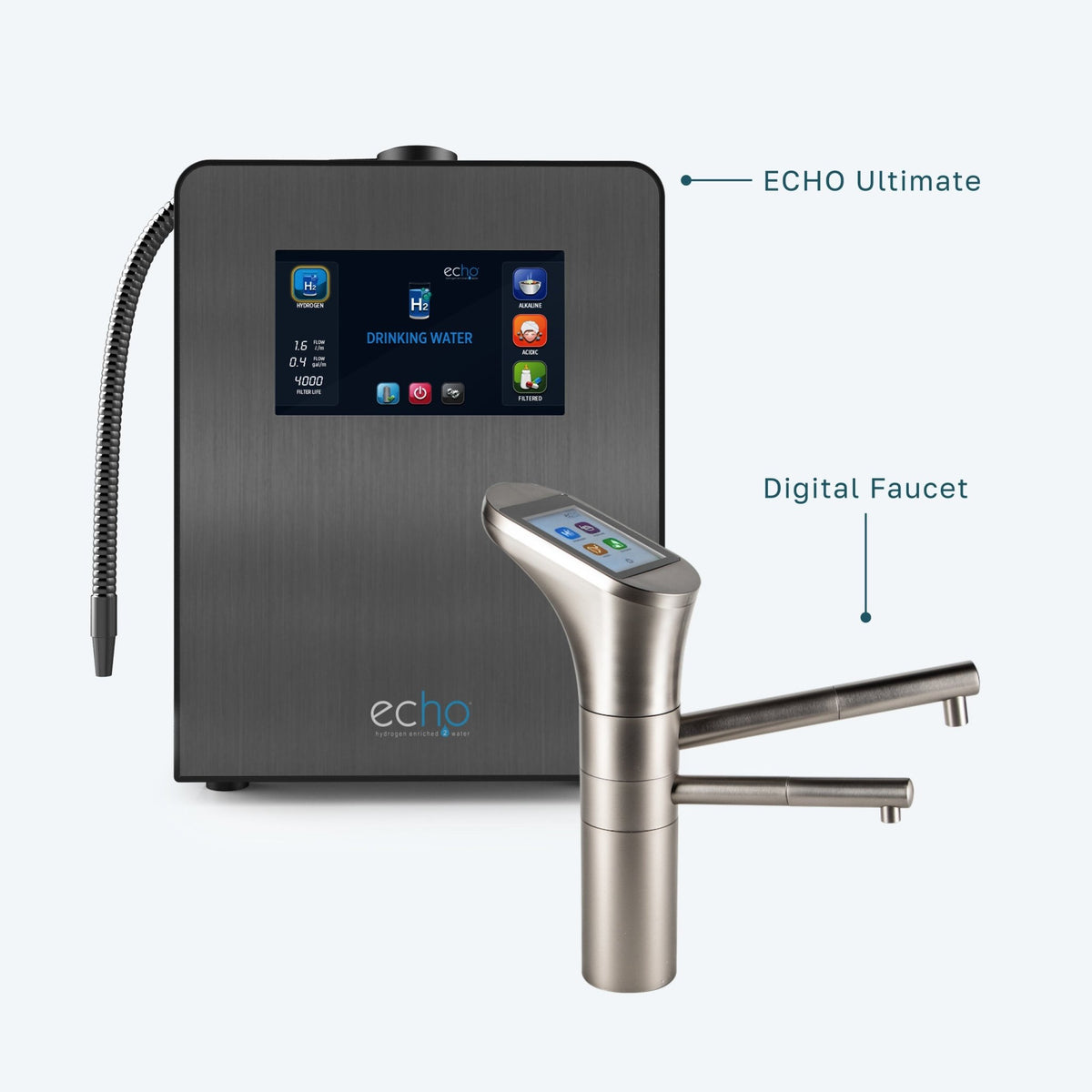 ECHO Ultimate™ Hydrogen Water Machine - Refined Wellness Products