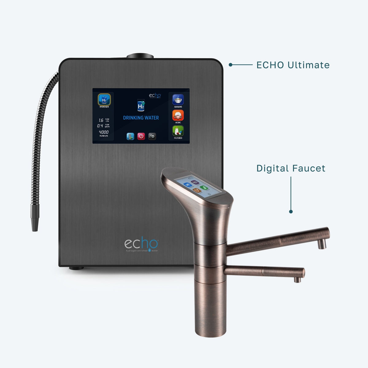 ECHO Ultimate™ Hydrogen Water Machine - Refined Wellness Products