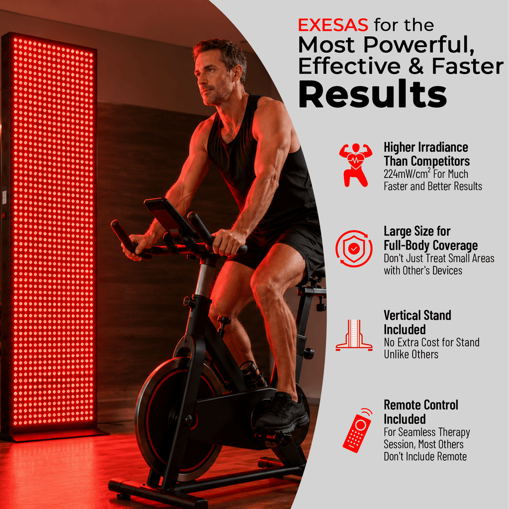 EXESAS 1216 LED, 6080W Dual-Chip Red Light Therapy Device Full Body Panel - Refined Wellness Products