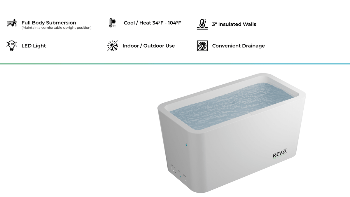 RevX Acrylic X Tub Cold Plunge + LUX High Performance Chiller and Filtration System - Refined Wellness Products