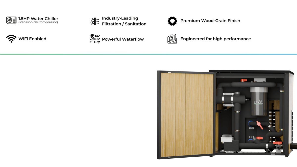 RevX Acrylic X Tub Cold Plunge + LUX High Performance Chiller and Filtration System - Refined Wellness Products