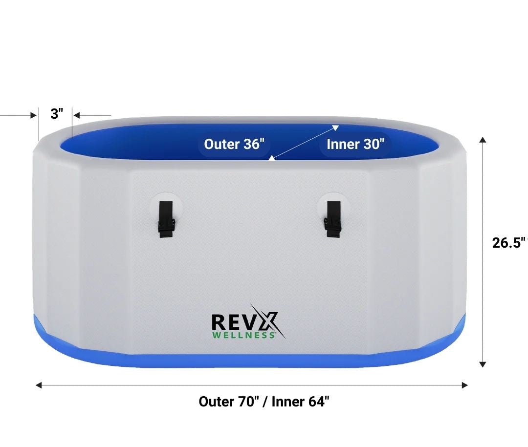 RevX Inflatable Tub Deluxe - Refined Wellness Products