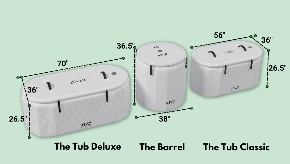 RevX Inflatable Tub Deluxe - Refined Wellness Products