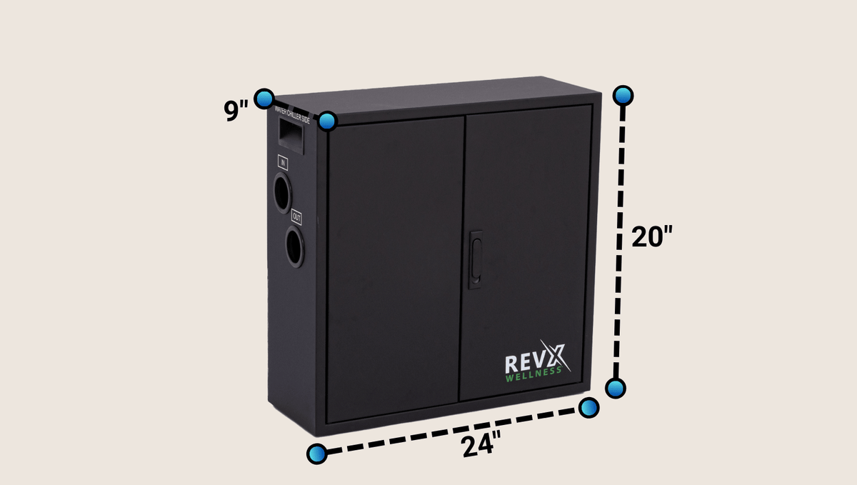 RevX Ozone Water Filtration System - Refined Wellness Products