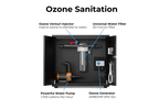 RevX Ozone Water Filtration System - Refined Wellness Products