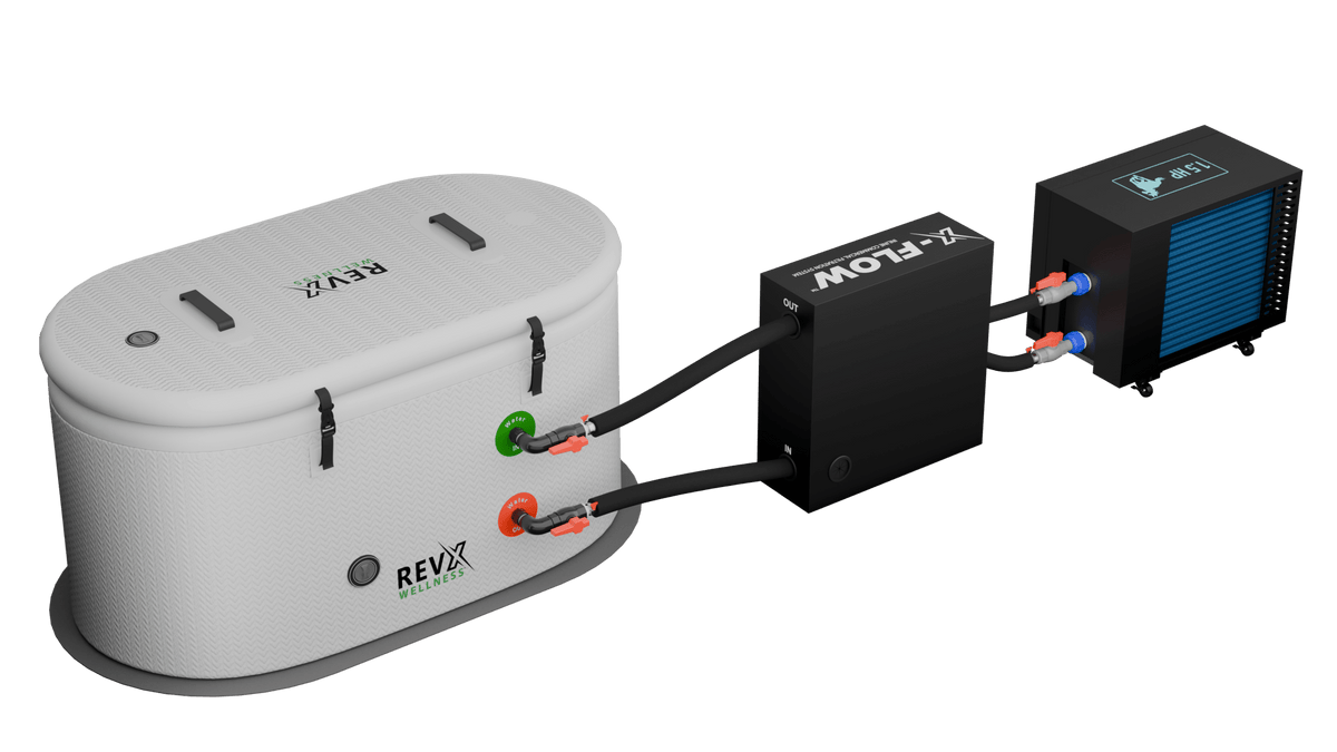 RevX X-FLOW Cold Plunge Filtration System - Refined Wellness Products