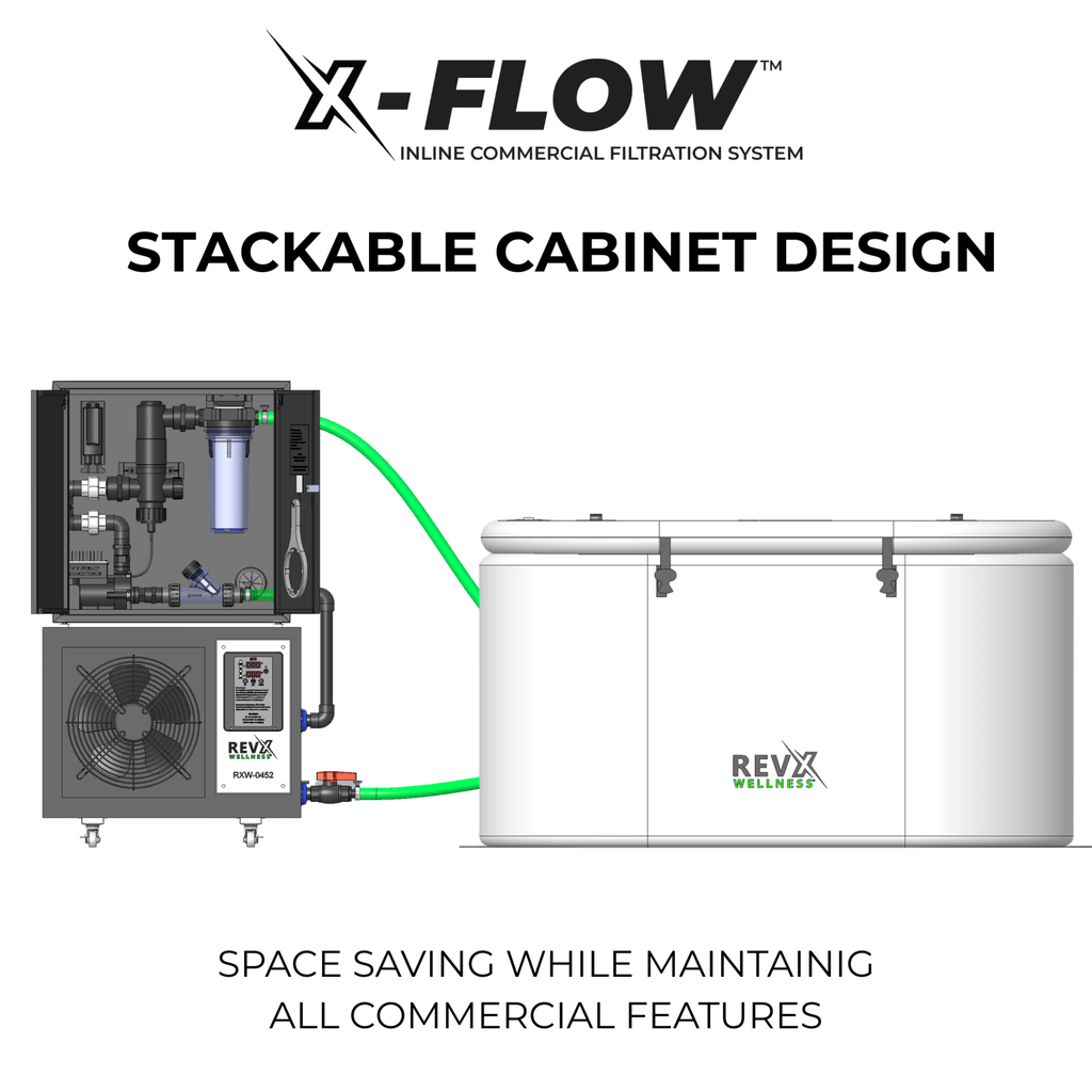RevX X-FLOW Cold Plunge Filtration System - Refined Wellness Products